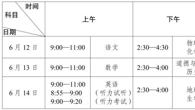 阿圭罗祝贺阿根廷获奥运资格：恭喜所有小伙子和秃头马斯切拉诺